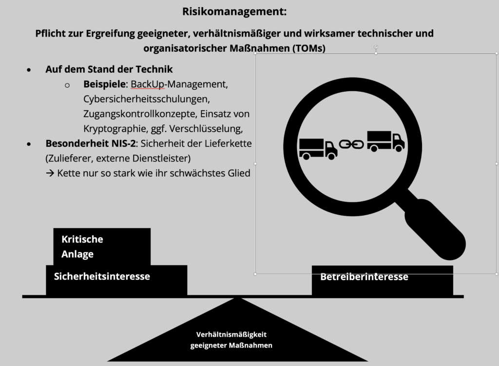 Risikomanagement